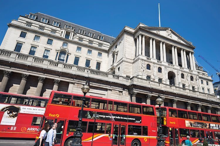 英国央行贝利:英国劳动力市场比我们想像的受限得多
