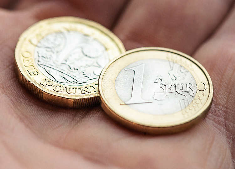 欧元兑英镑跌至一周新低,仅略高于0.8575-0.8570的强劲支撑位