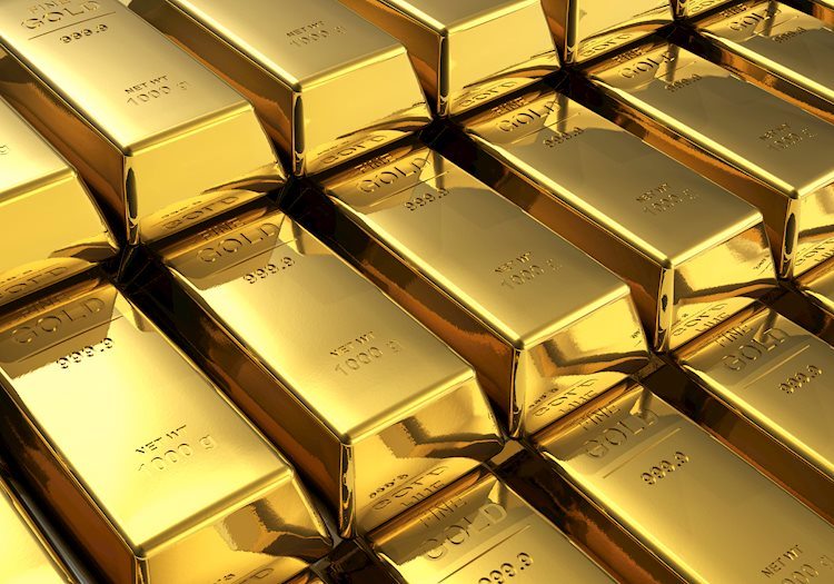 金价预测:黄金/美元的技术前景表明仍维持看涨倾向