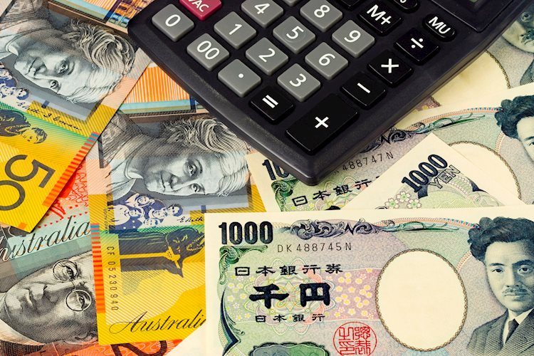 澳元/日元价格分析:在92.80-93.30附近构筑十字星表明后市将展𫔭整理